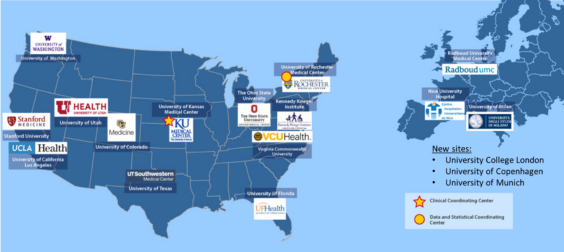 Clinical Trial Research Network | FSHD Society